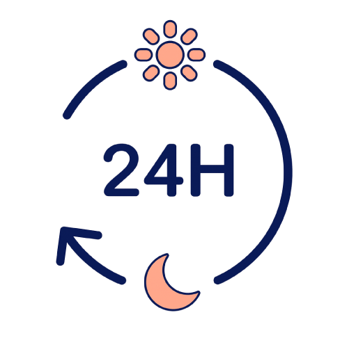 24時間対応
